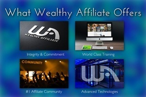What Wealthy Affiliate Offers